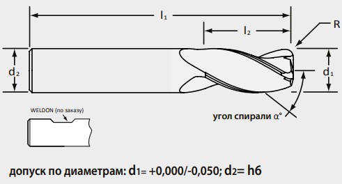 Твердосплавные фрезы серия 104